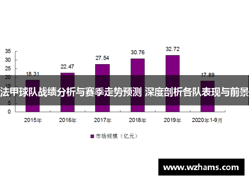 法甲球队战绩分析与赛季走势预测 深度剖析各队表现与前景